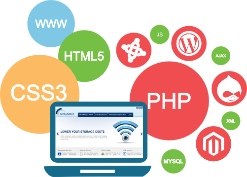 Web Solutions